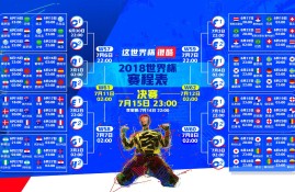 IM电竞app-Ning连续七场比赛得分超过战术调整，公牛挑战极限！